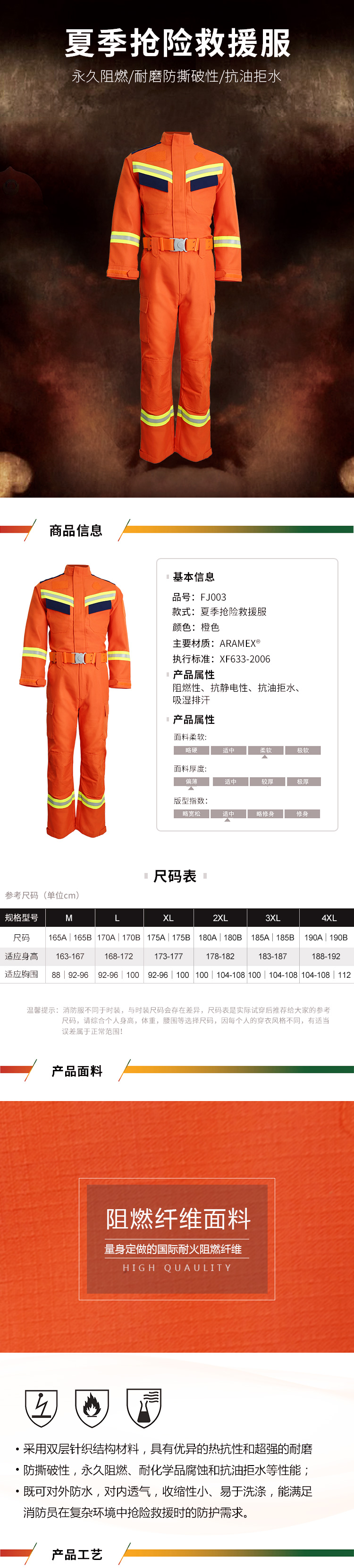 20式夏季搶險(xiǎn)救援服_01.jpg