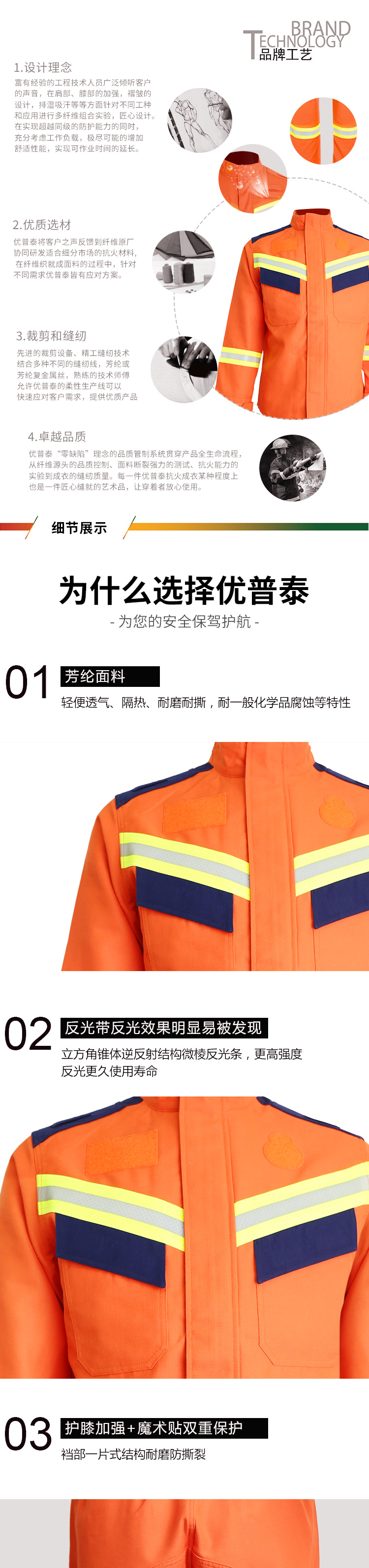 20式夏季搶險(xiǎn)救援服_02.jpg