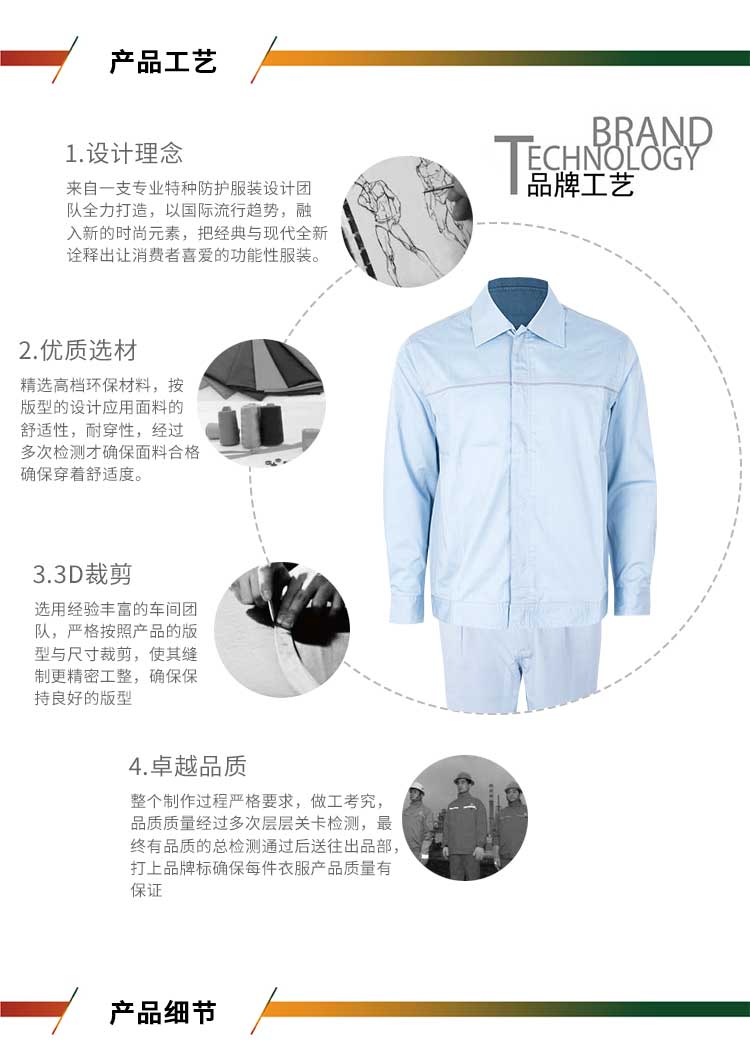 酸堿化學(xué)品防護(hù)服一級_02.jpg
