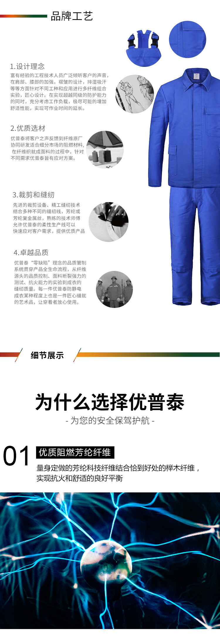 焊接服(上衣+背帶褲)_06.jpg