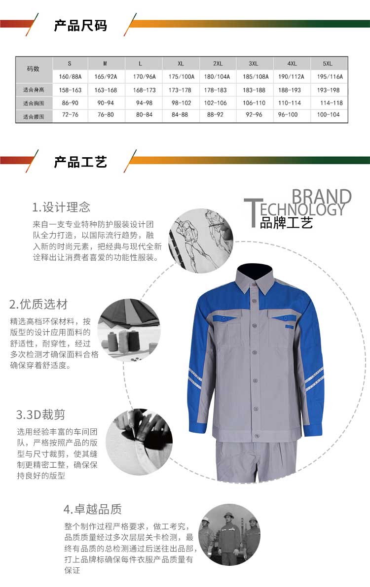 阻燃防靜電樣式服-（夏季套裝）-阻燃芳綸-1_02.jpg
